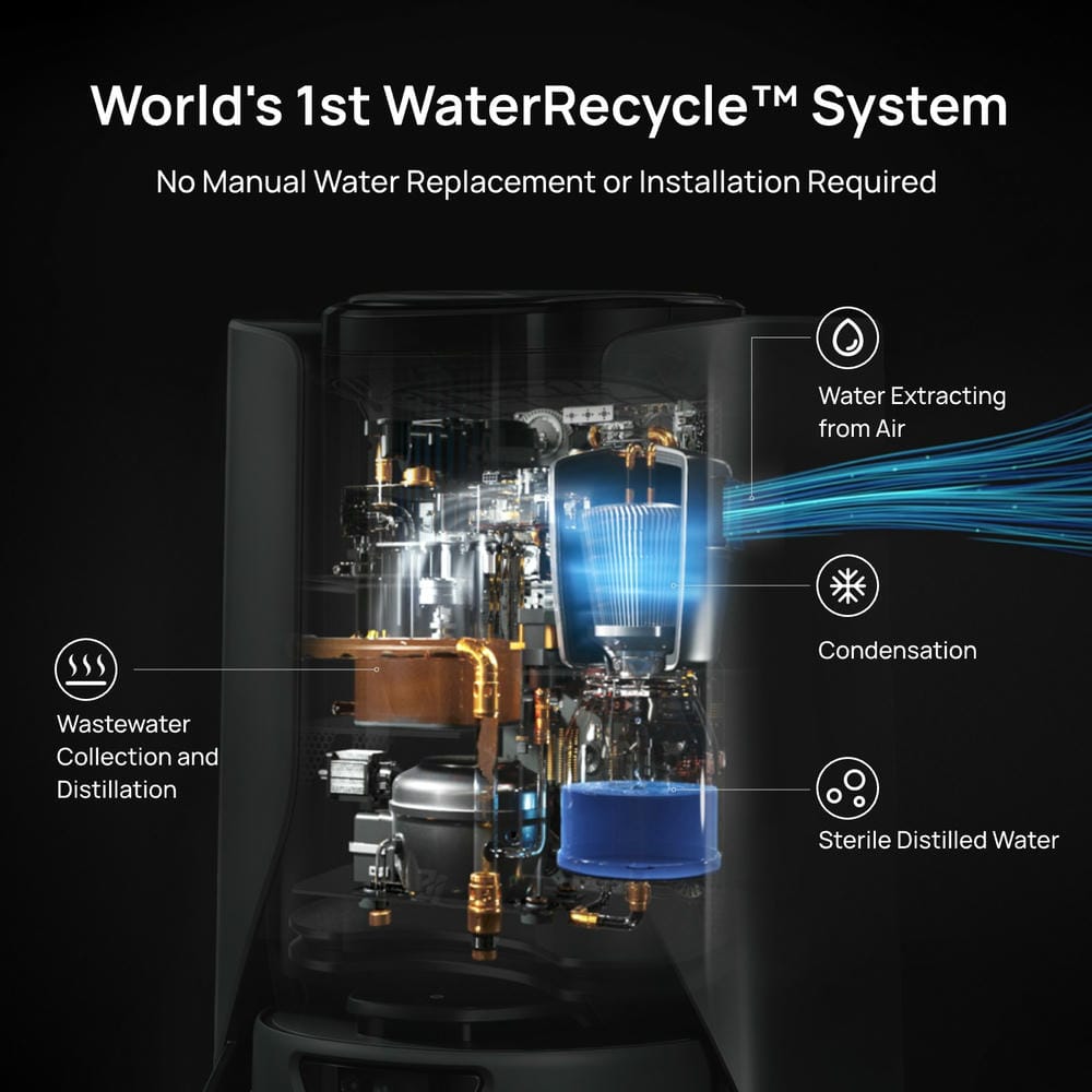 3i S10 Ultra Sweeping Robot WaterRecycle™ System