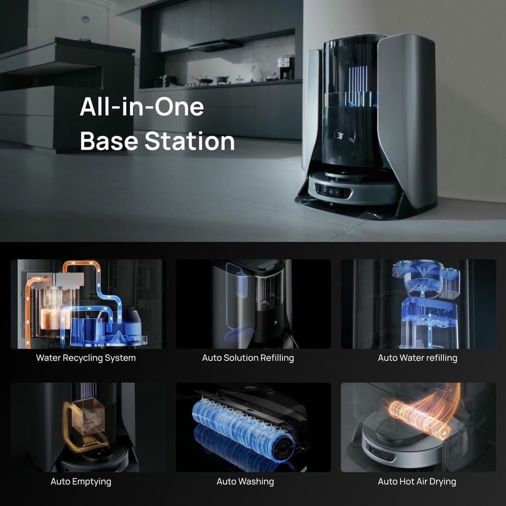 3i S10 Sweeping Robot All-in-One Base Station Features